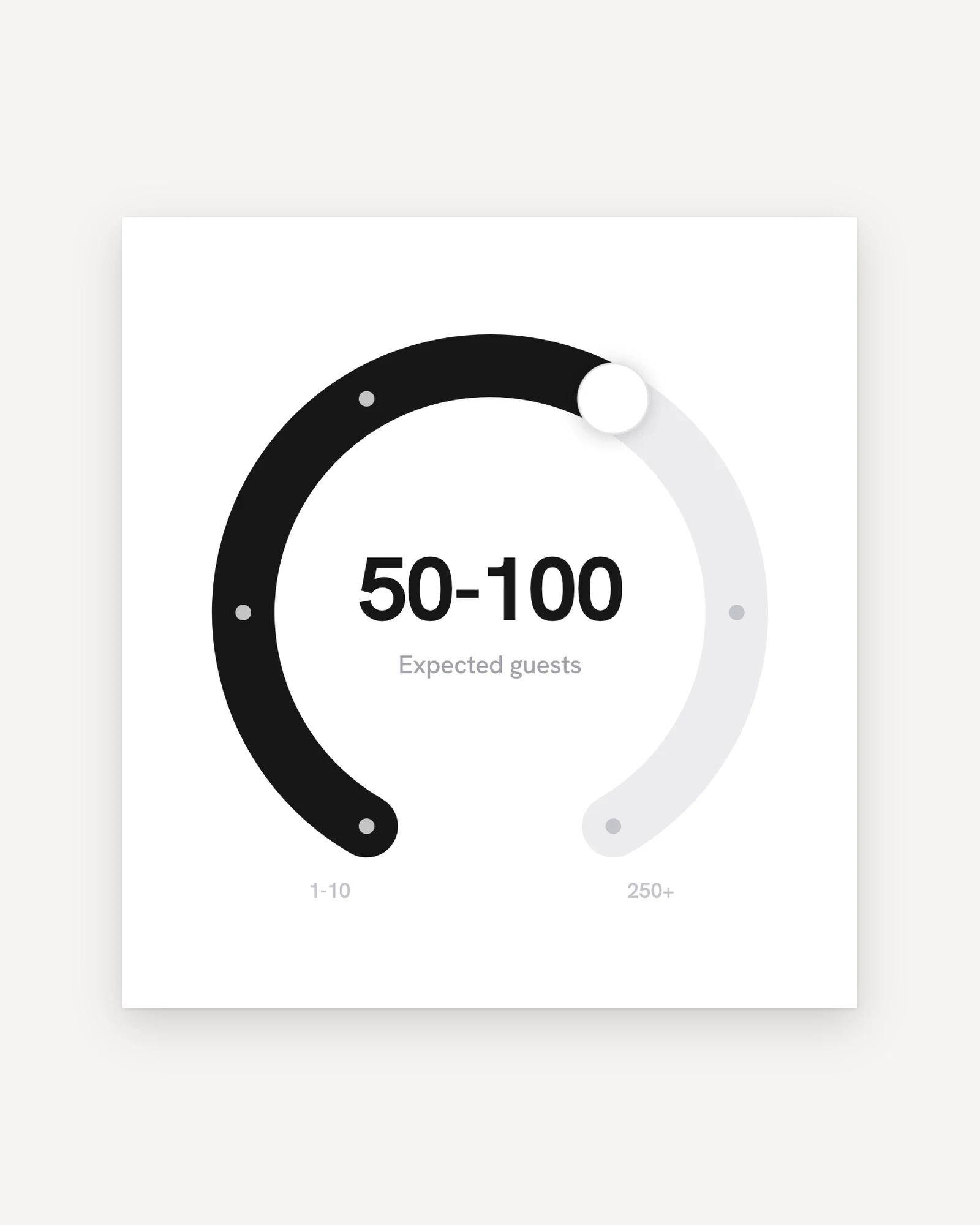The headcount dial on a white card on paper: 50 to 100 expected guests, on a scale from 1 to 10 up to 250 and over