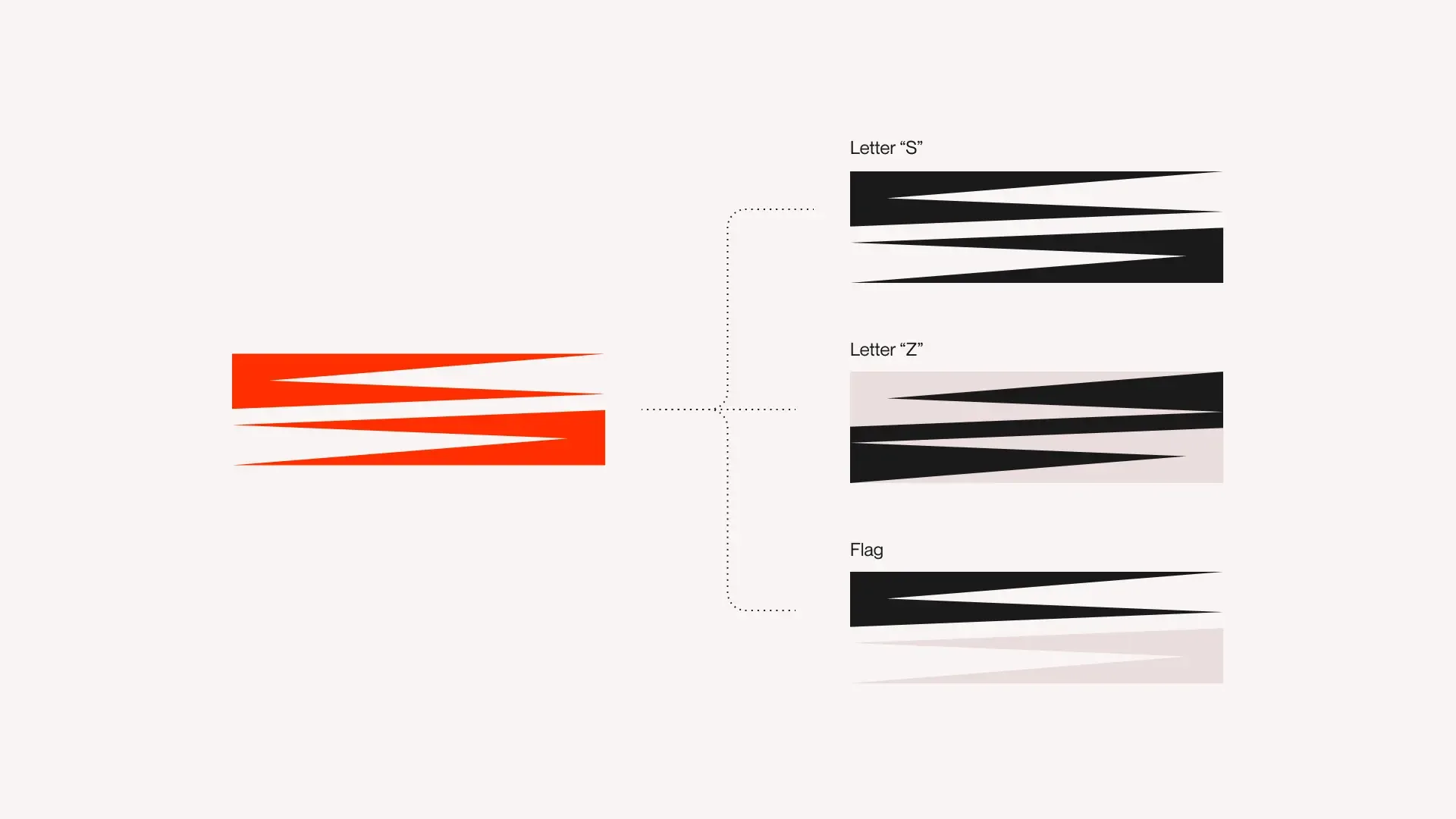 The Shazoom mark explained on paper: the red symbol read as the letter S, the letter Z and a flag